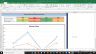 Alexion Pharmaceuticals Complete Fundamental Analysis Excel Model