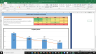 Align Technologies Complete Fundamental Analysis Excel Model