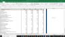 Alliant Energy Complete Fundamental Analysis Excel Model