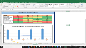 Alliant Energy Complete Fundamental Analysis Excel Model
