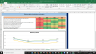 Alphabet C Google Complete Fundamental Analysis Excel Model