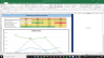 Amazon Complete Fundamental Analysis Excel Model
