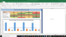 Ameren Complete Fundamental Analysis Excel Model