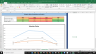 American Airlines Complete Fundamental Analysis Excel Model