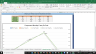 American Airlines Complete Fundamental Analysis Excel Model