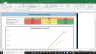 American Airlines Complete Fundamental Analysis Excel Model