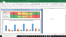 American Tower Complete Fundamental Analysis Excel Model