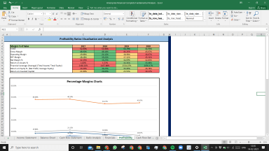 Ameriprise Financial Complete Fundamental Analysis Excel Model