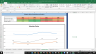American Tower Complete Fundamental Analysis Excel Model