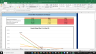 Ameriprise Financial Complete Fundamental Analysis Excel Model