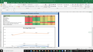 Analog Devices Complete Fundamental Analysis Excel Model