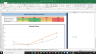 Amgen Complete Fundamental Analysis Excel Model