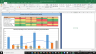 Apache Complete Fundamental Analysis Excel Model