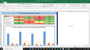 Applied Materials Complete Fundamental Analysis Excel Model
