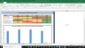 Aptiv Complete Fundamental Analysis Excel Model