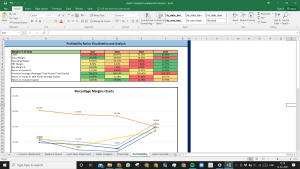 Aptiv Complete Fundamental Analysis Excel Model