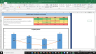 Applied Materials Complete Fundamental Analysis Excel Model