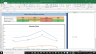 Apache Complete Fundamental Analysis Excel Model