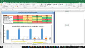 Arthur J Gallagher Complete Fundamental Analysis Excel Model