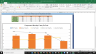 Aptiv Complete Fundamental Analysis Excel Model