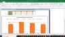 Amphenol Complete Fundamental Analysis Excel Model