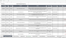 HSE Incident Trend Analysis Tool