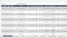 HSE Incident Trend Analysis Tool