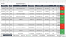 HSE Incident Trend Analysis Tool