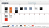 HSE Incident Trend Analysis Tool