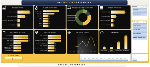 HSE Incident Trend Analysis Tool