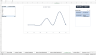 HSE Incident Trend Analysis Tool
