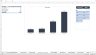HSE Incident Trend Analysis Tool