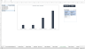 HSE Incident Trend Analysis Tool