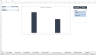 HSE Incident Trend Analysis Tool
