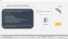 PPE Monitoring Tool