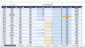 PPE Monitoring Tool