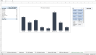 PPE Monitoring Tool