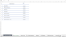 PPE Monitoring Tool