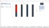 HSE Observation Tracker