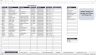 Safety Stock Monitoring Tool
