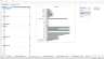 Safety Stock Monitoring Tool