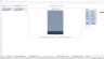 Safety Stock Monitoring Tool