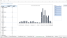 Safety Stock Monitoring Tool