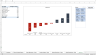 Safety Stock Monitoring Tool