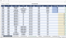 Safety Stock Monitoring Tool