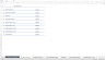 Safety Stock Monitoring Tool