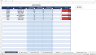 Safety Stock Monitoring Tool