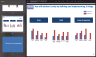 How to manage consulting projects fast & efficiently – Practical guide