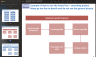 Management Consulting Productivity Hacks