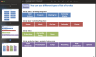 Management Consulting Productivity Hacks